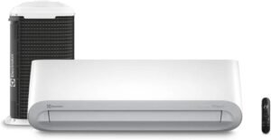 Ar-Condicionado Electrolux Color Adapt 18.000 BTUs